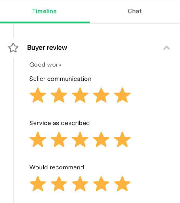 Customer's Review